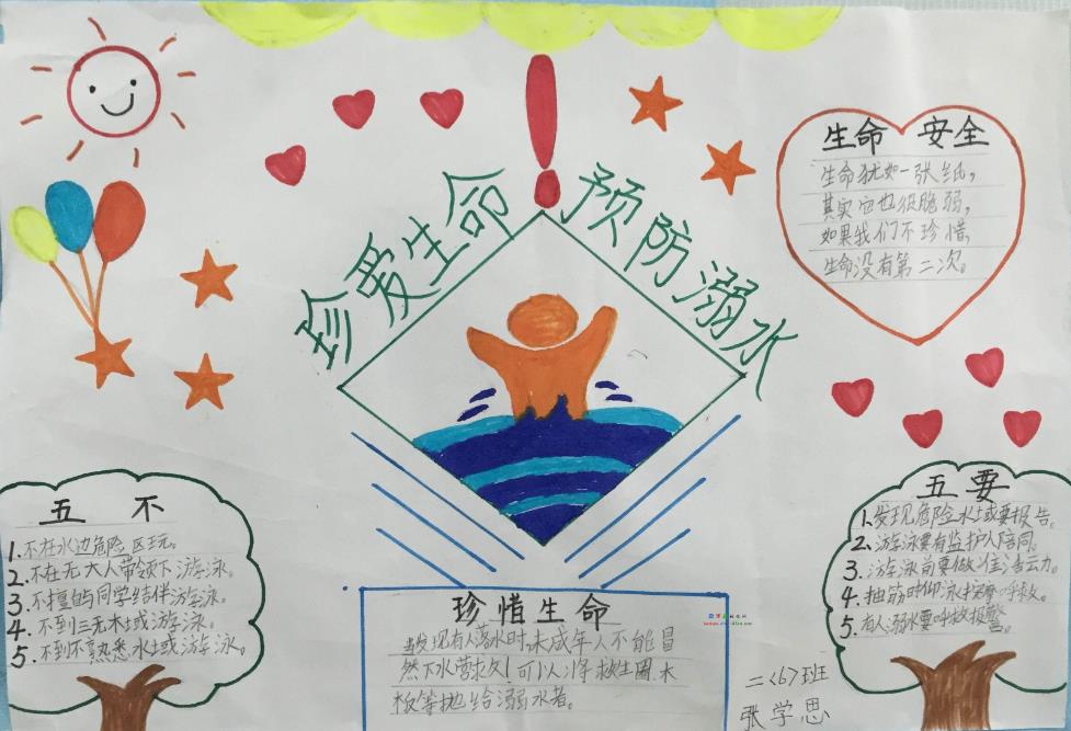 防溺水手抄报简单好画