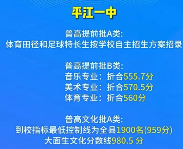 2023岳阳平江县中考普高录取分数线