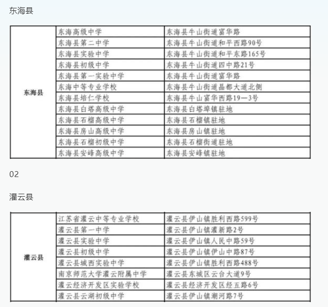 2024连云港中考考场考点设置 2024连云港中考考场考点设置