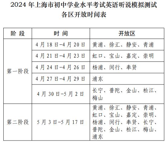 2024上海初中学业水平考试英语听说测试线上模拟时间及入口