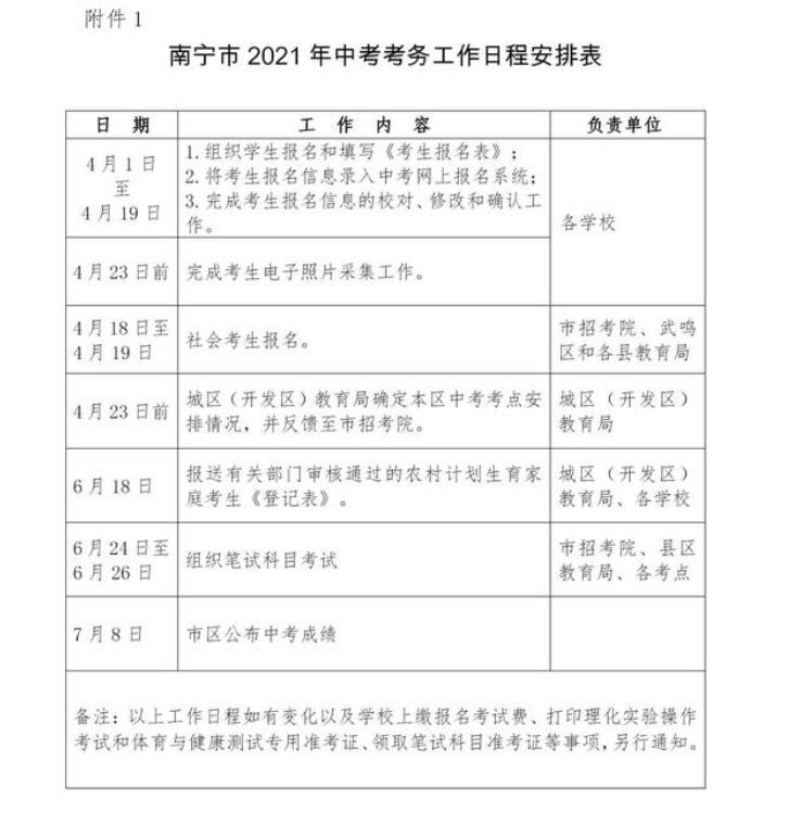 中考2021年几月几号南宁