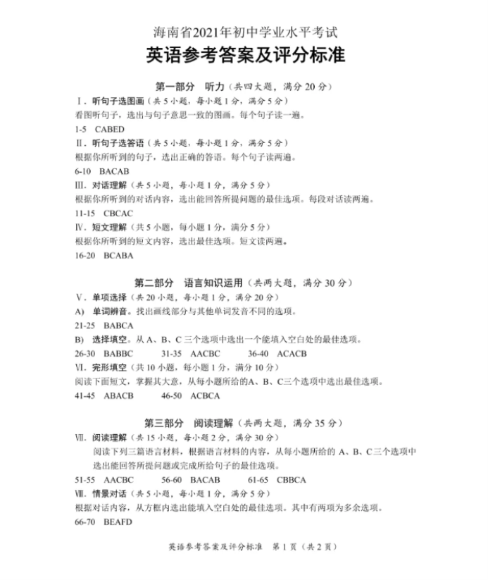 答案1