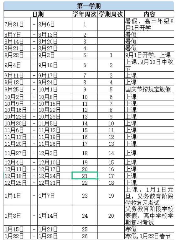 2022-2023年阳江中小学校历 寒暑假放假时间