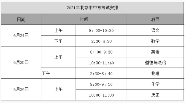 2021北京中考考试时间