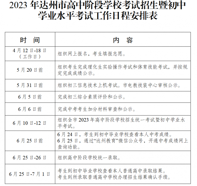 2023达州中考具体时间安排 什么时候考试
