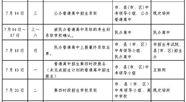 2021桂林中考录取时间安排