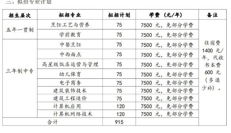 长垣职业中等专业学校招生章程
