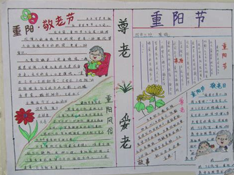 九九重阳节手抄报大全