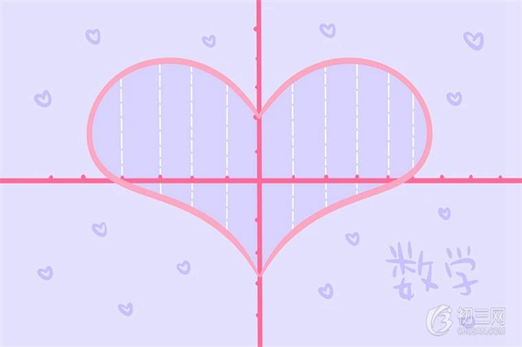 一元一次方程6种解法是什么