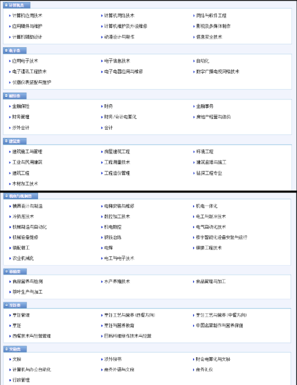 中专技校都有哪些专业?