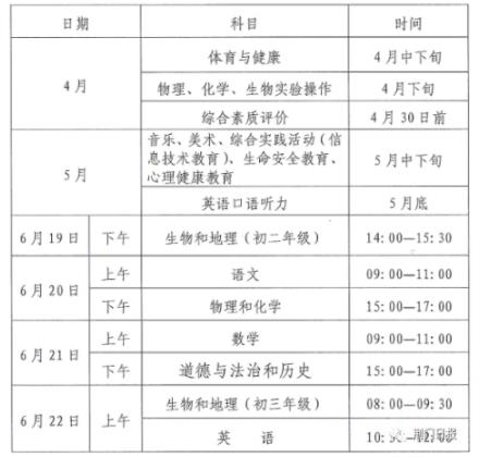 2021年荆门中考是几月几号