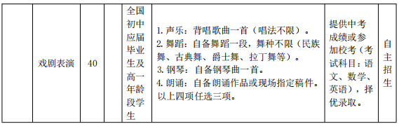 2024山东省烟台艺术学校招生简章