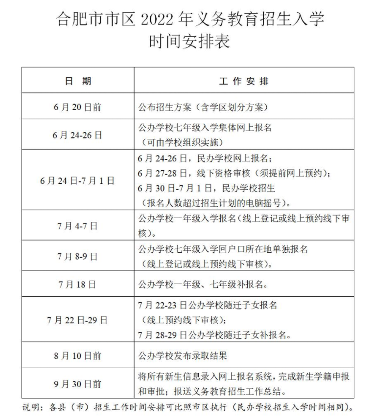 2023年合肥义务教育入学时间安排