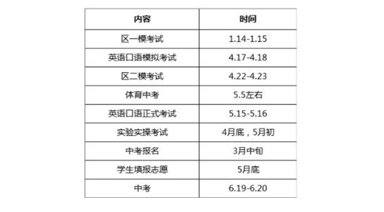 2021深圳中考时间