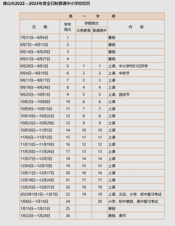 2022-2023年佛山中小学校历 寒暑假放假时间