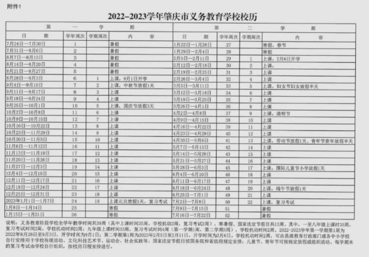 肇庆中小学2022-2023学年校历 最新寒假放假时间