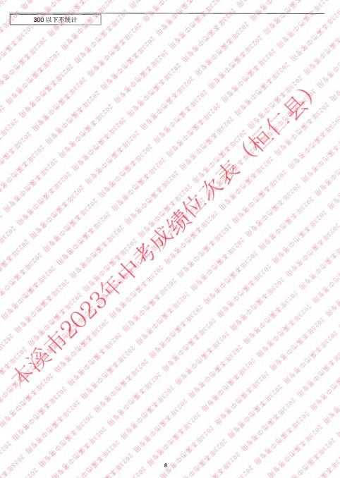 2023本溪桓仁县中考成绩一分一段统计表