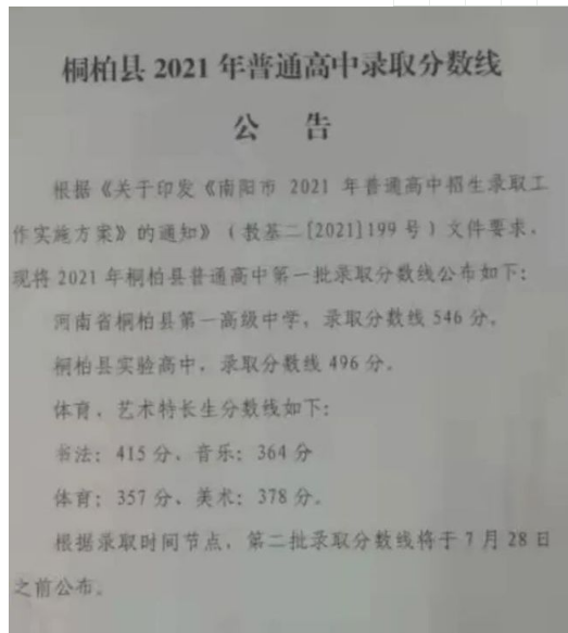 南阳市各县高中录取分数线