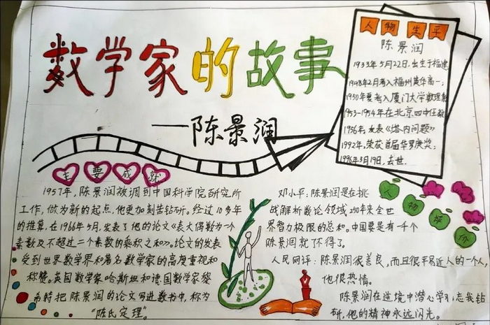 数学家的故事手抄报内容有哪些 句子摘抄