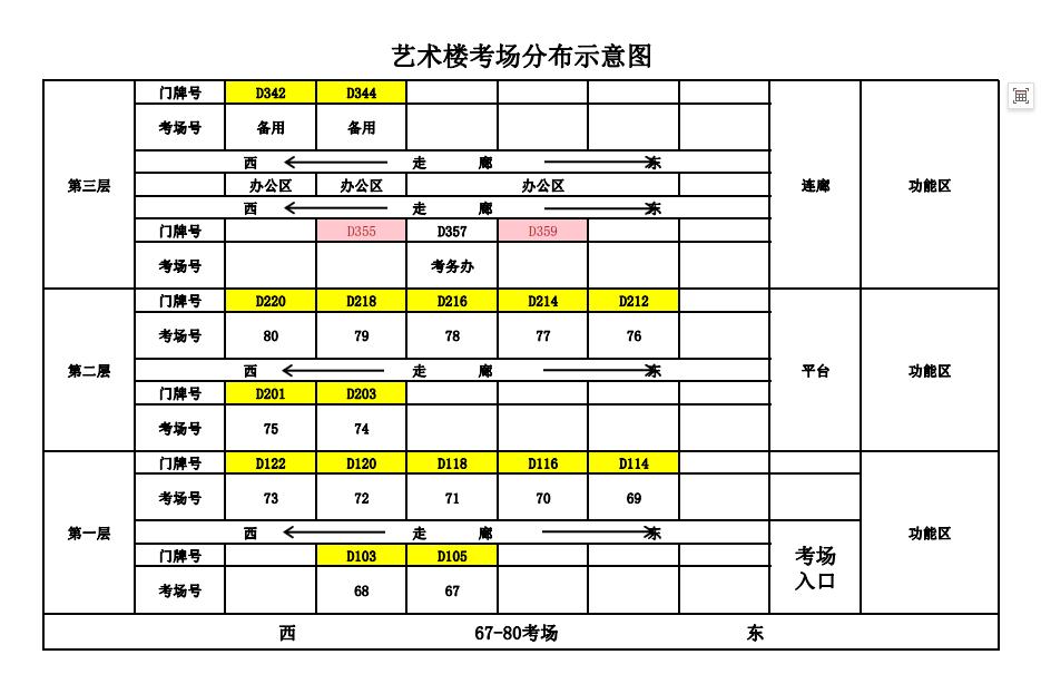 2023大庆中考考场考点设置