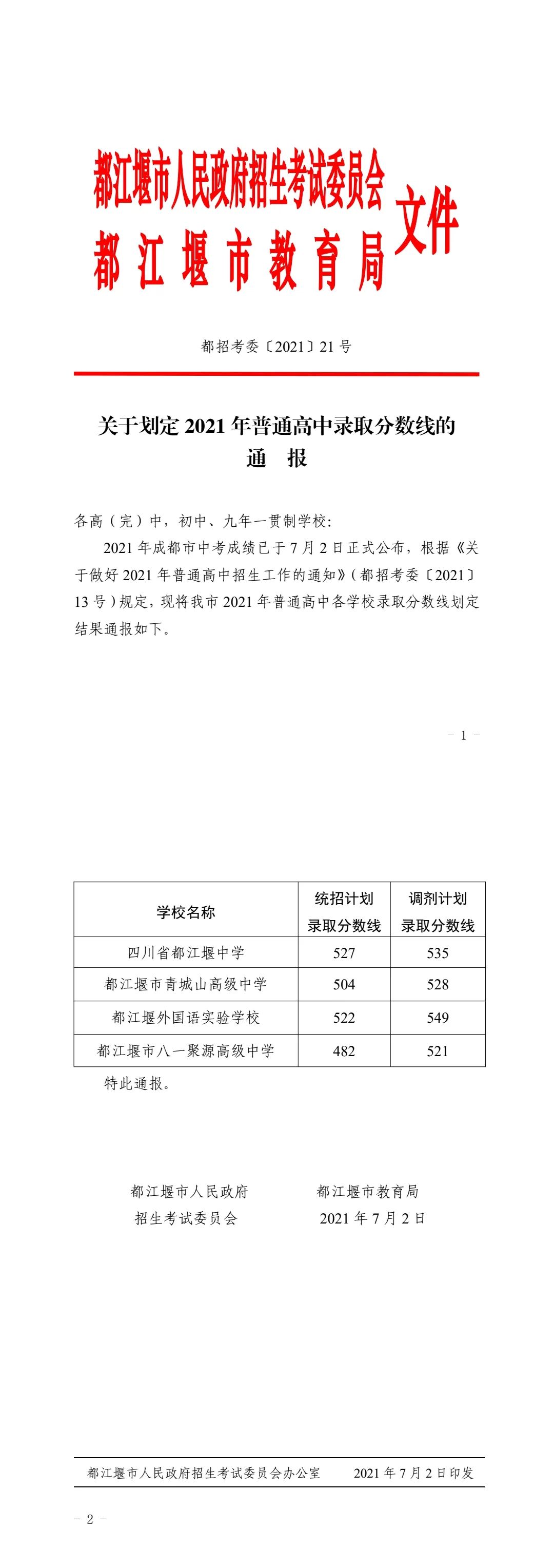 2021年成都都江堰市中考录取分数线