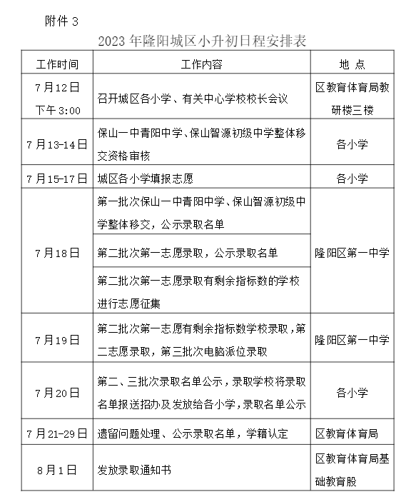 2023保山隆阳城区小升初招生时间安排表