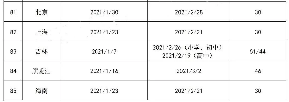 中小学寒假2021今年寒假什么时候放假