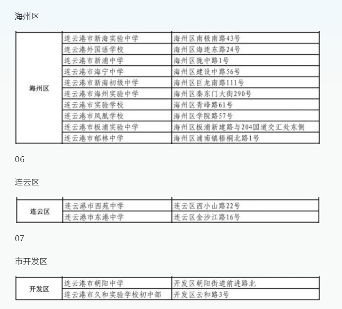 2024连云港中考考场考点设置