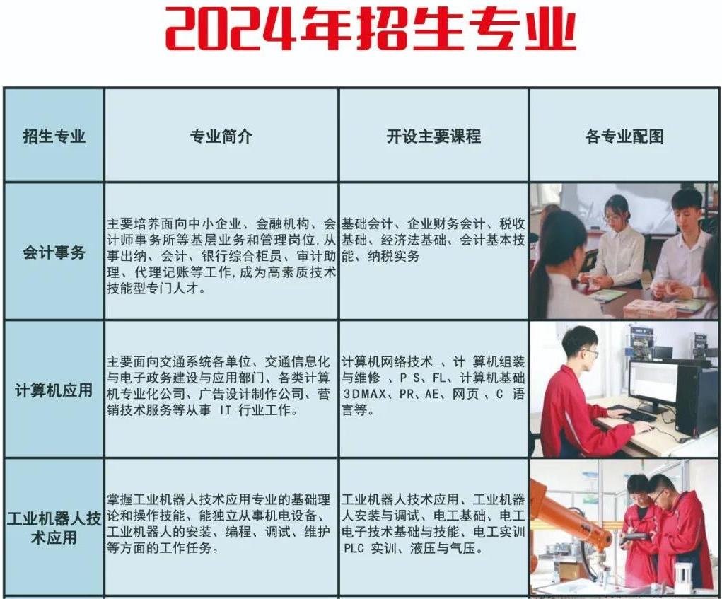 2024临邑县职业中等专业学校招生简章