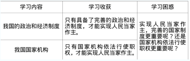 2023鄂尔多斯中考道德与法治试卷难度点评