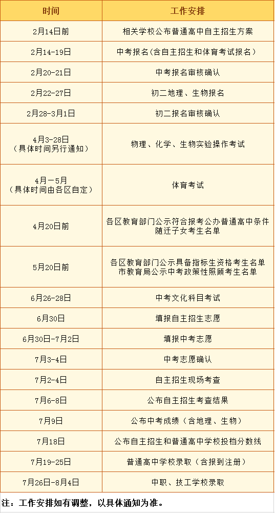2023珠海中考成绩查询时间