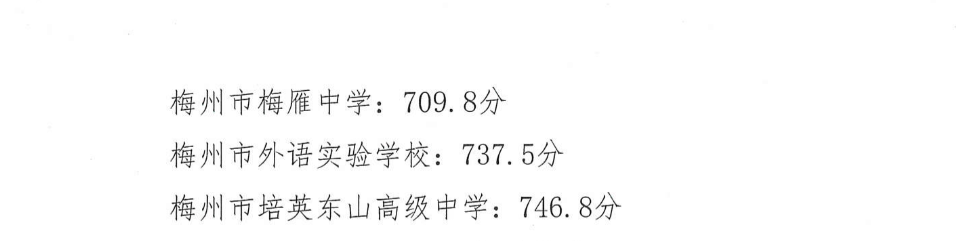 2023梅州中考第一批普通高中录取分数线公布