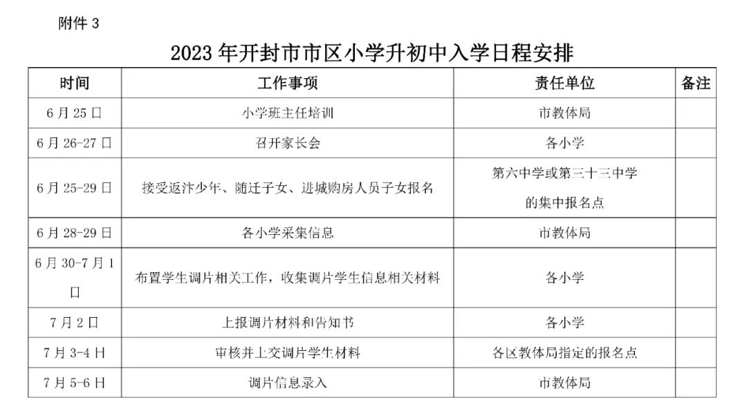 2024年开封小升初入学日程安排