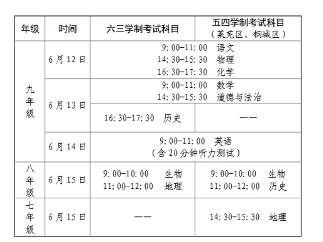 2024莱芜中考时间是什么时候 各科目考试时间安排