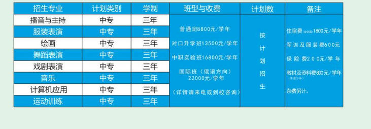 郑州东方艺术中等专业学校招生章程