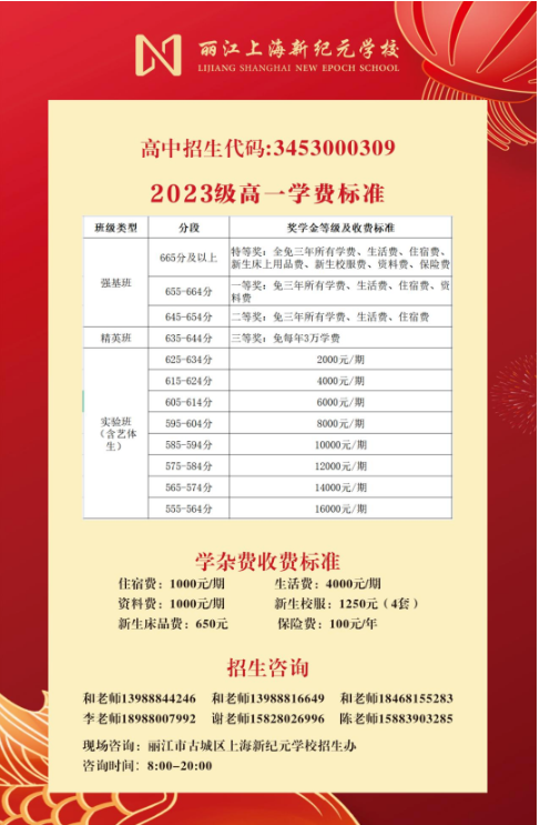 2023丽江中考各高中录取分数线