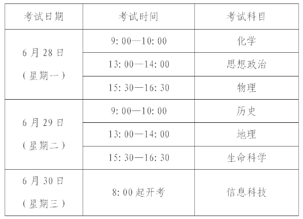 2021上海普通高中学业水平考试时间公布