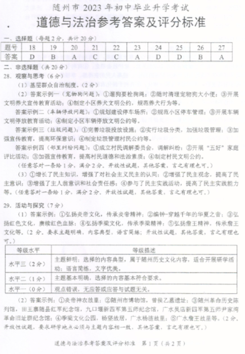 2023随州中考文综真题答案