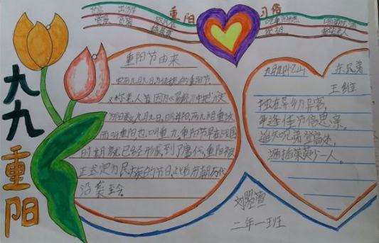 重阳节简单又漂亮的手抄报