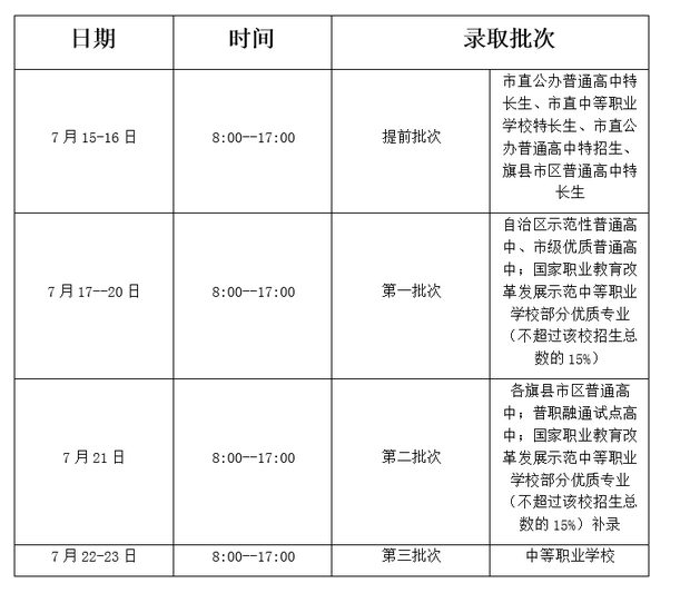 2023年通辽中考志愿填报时间公布