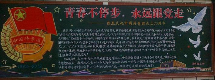 2022年五四青年节优秀黑板报精选