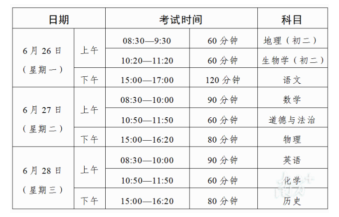 珠海中考时间2023具体时间