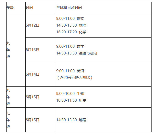 2022年山东济南中考时间