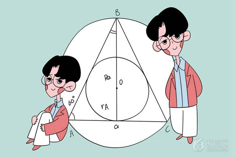 复数的定义是什么