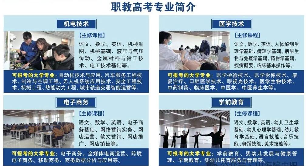 2024山东海事职业学院招生简章