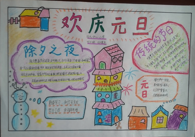 2023元旦手抄报简单又漂亮