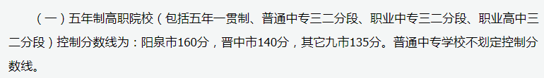 2020年山西职高分数线